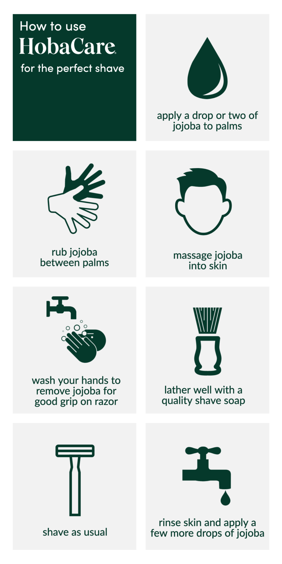 Jojoba Oil for Shaving Pre and After Shave Oil for Face & Legs